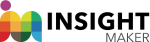 Insight Maker Insight Maker