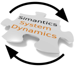 Simantics System Dynamics Simantics System Dynamics