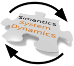 Simantics System Dynamics